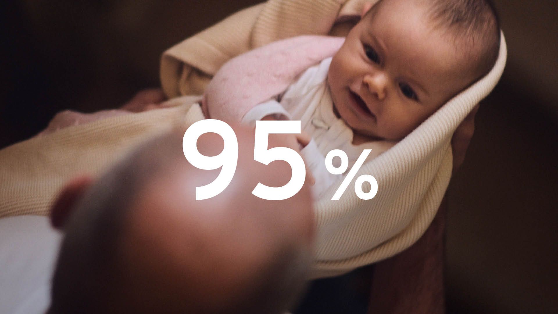 Top-down view of a man lovingly holding an infant. Superimposed text says 95%.